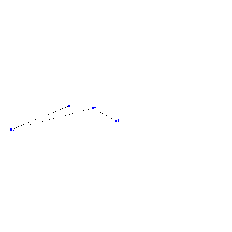Flugauswertung